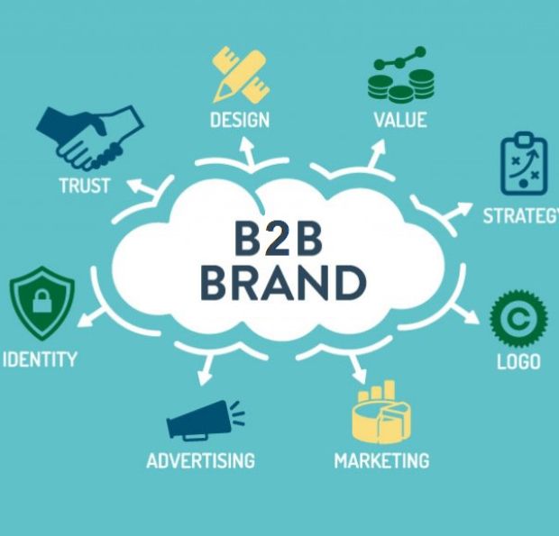 Особенности брендинга B2B