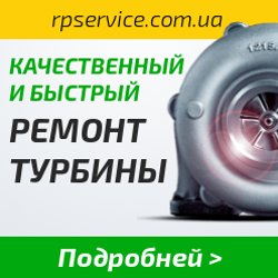Контекстная реклама RP-service